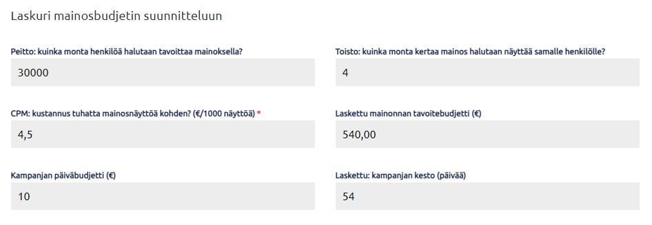 Mainonnan suunnittelun laskuri