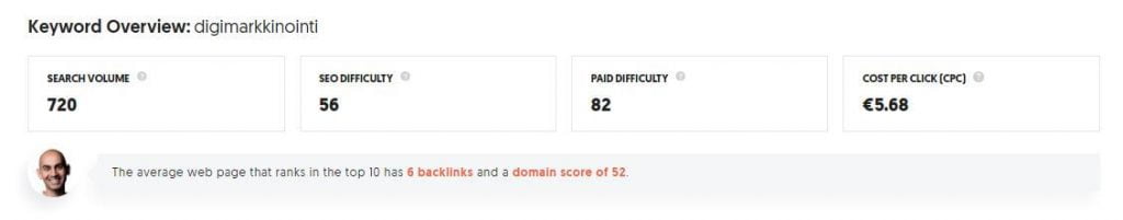 Ubersuggest työkalu hakukoneoptimoinnin avuksi